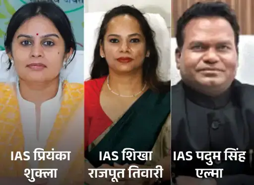 छत्तीसगढ़