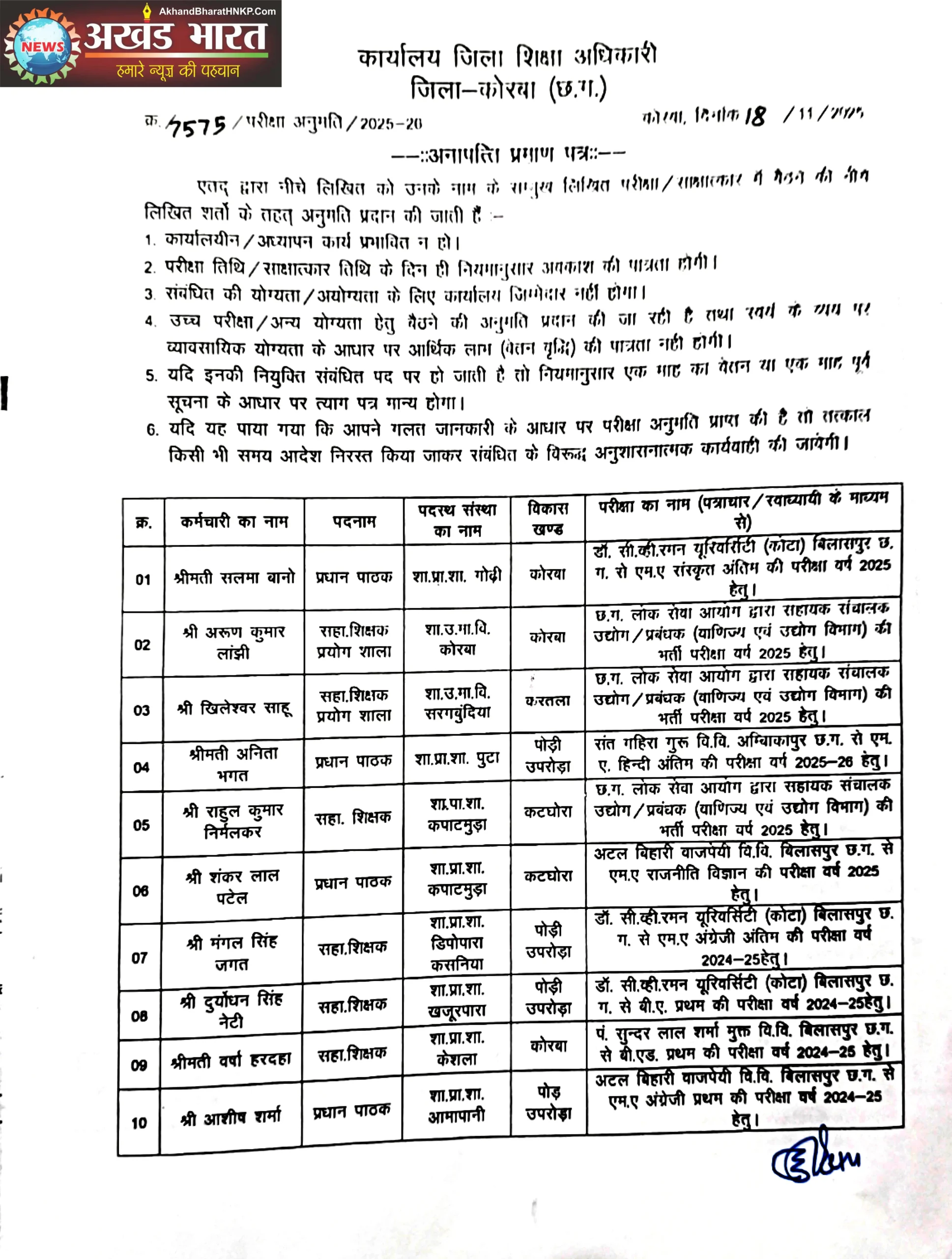 ओमप्रकाश बघेल