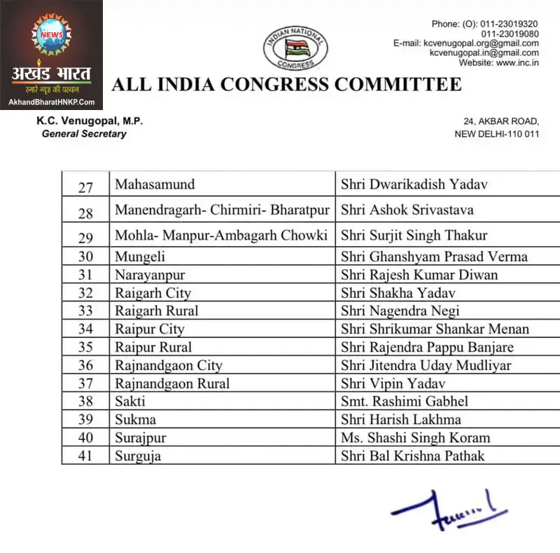 कांग्रेस