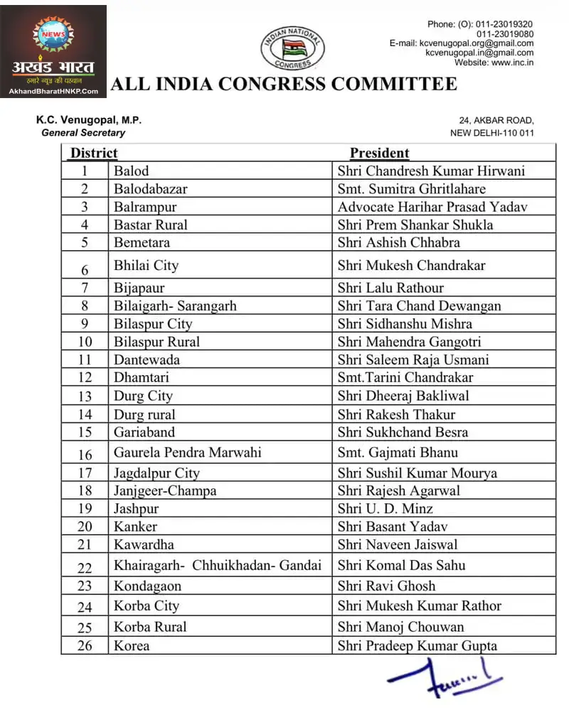 कांग्रेस