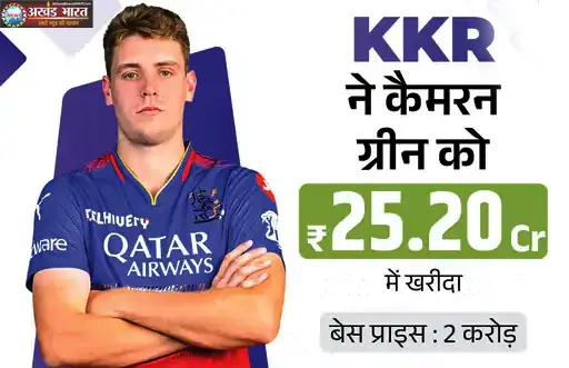 आईपीएल ऑक्शन