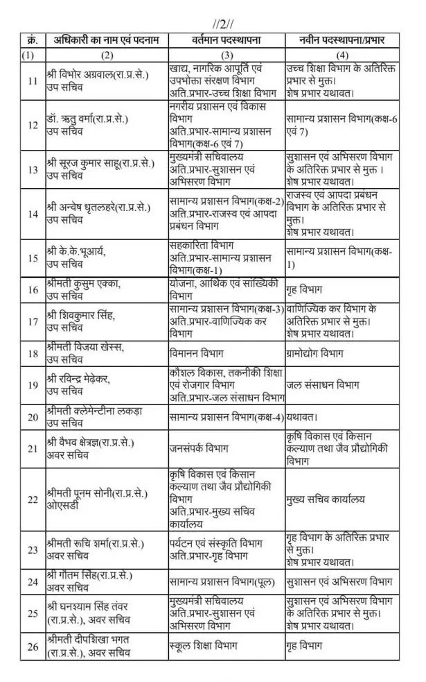 ट्रांसफर