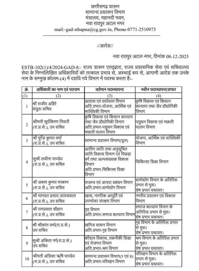 ट्रांसफर