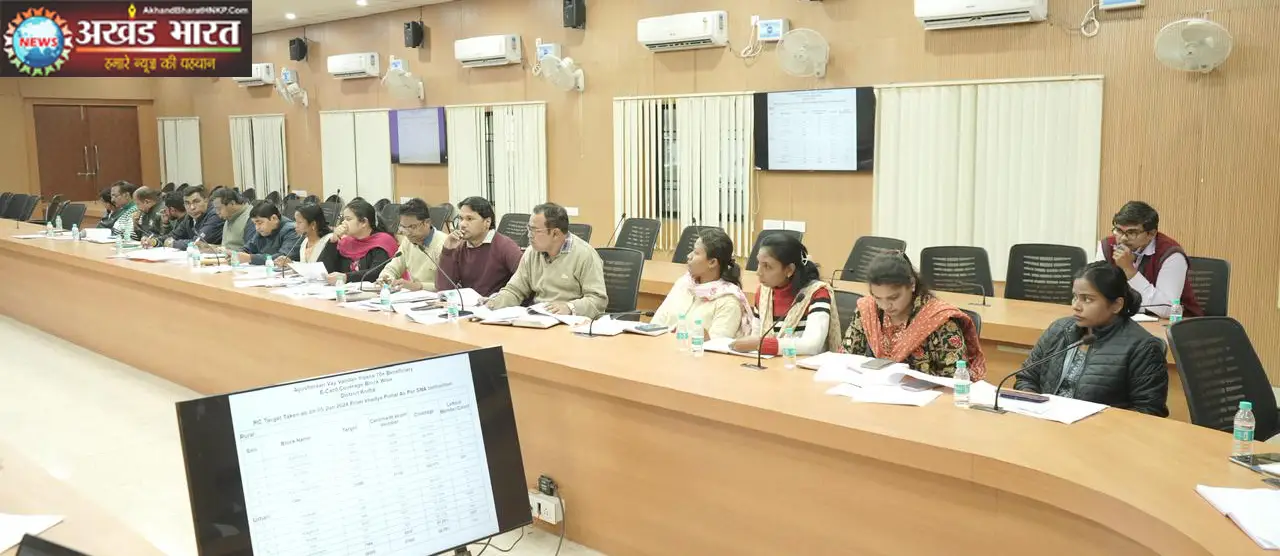 कलेक्टर कुणाल दुदावत