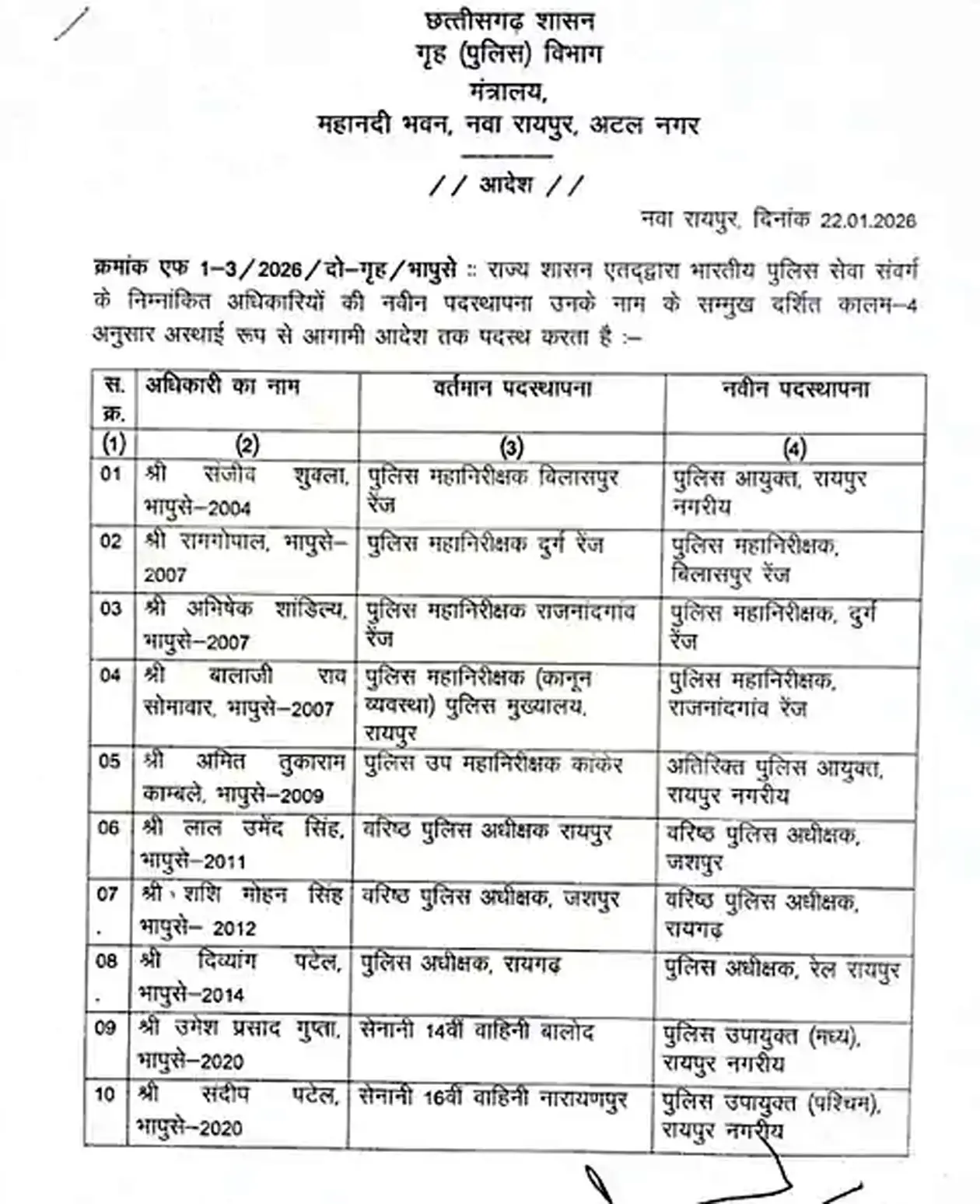 पुलिस प्रशासन