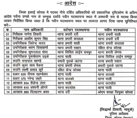 पुलिस प्रशासन