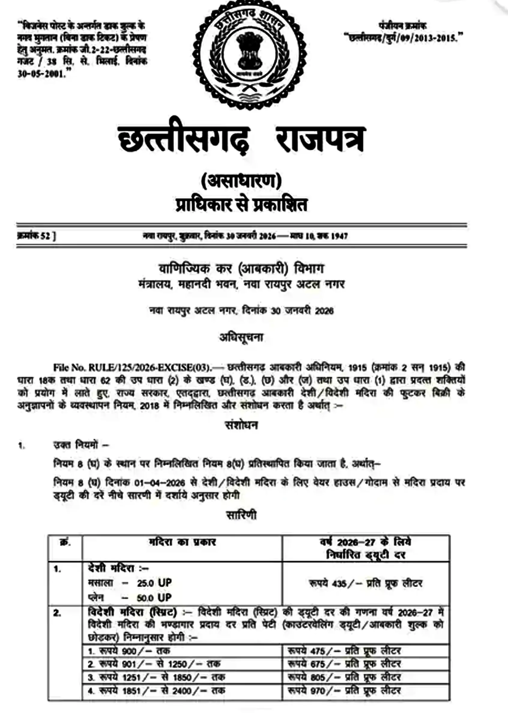 छत्तीसगढ़