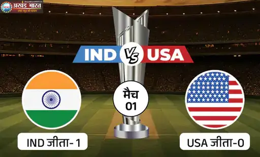 टी-20 वर्ल्ड कप