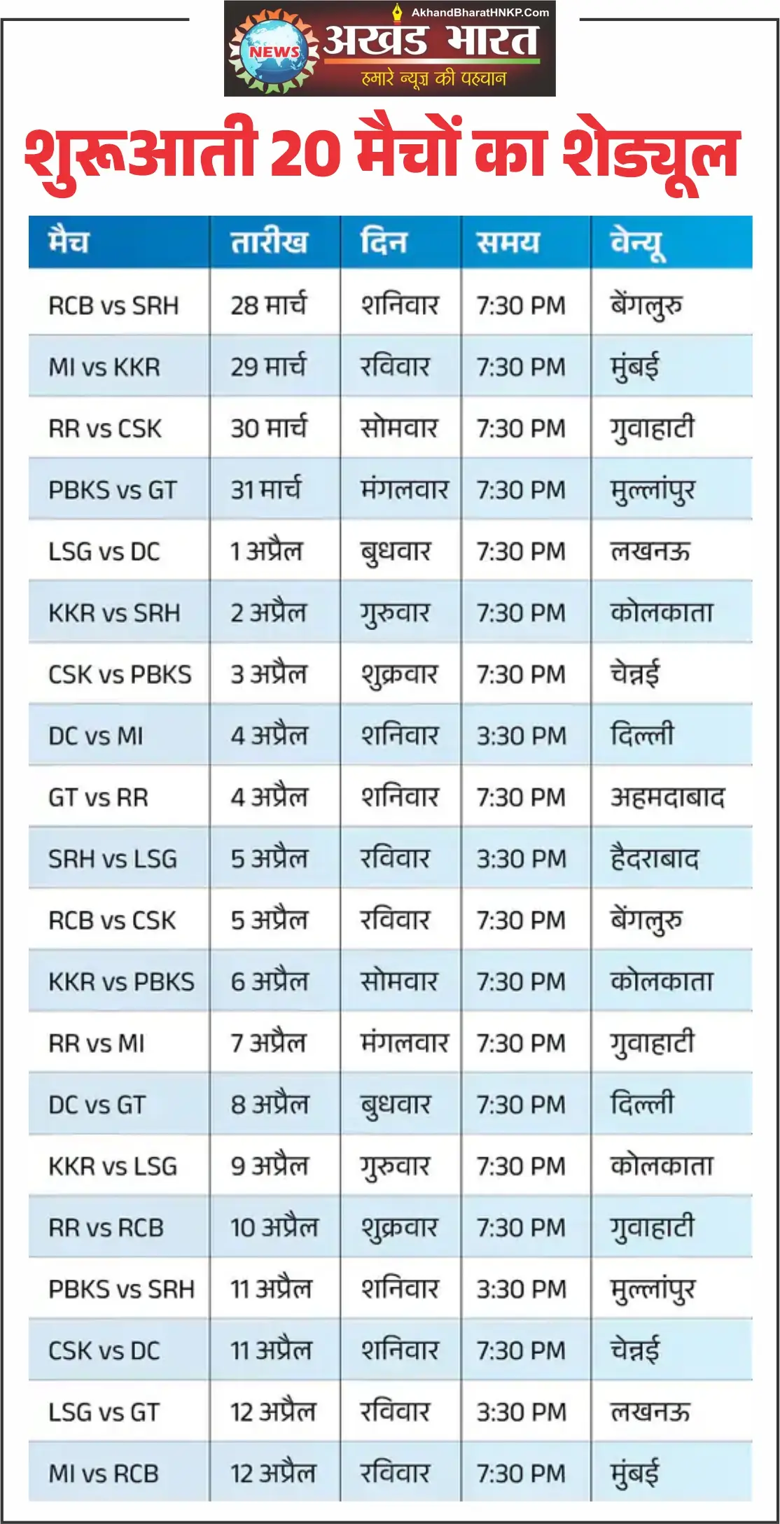 IPL 2026 schedule released 1