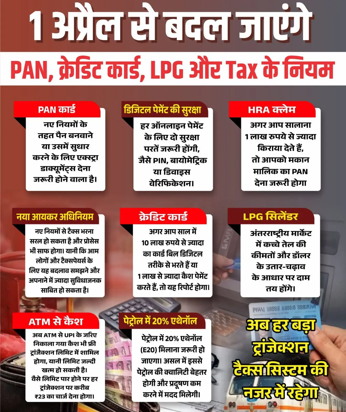 1 अप्रैल 2026