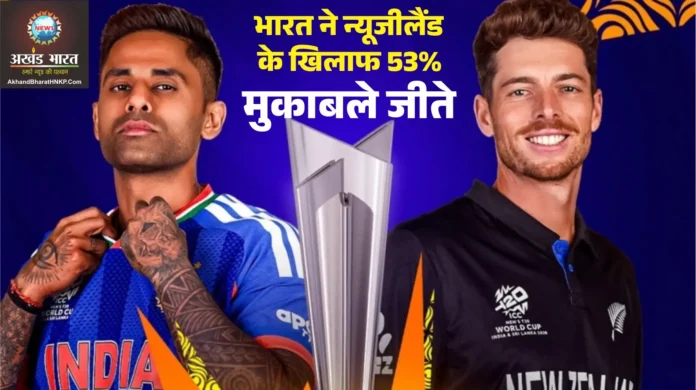 टी-20 वर्ल्डकप