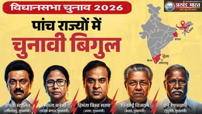 The dates for assembly elections in five states will be announced today विधानसभा चुनाव