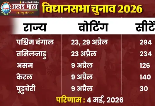 तमिलनाडु