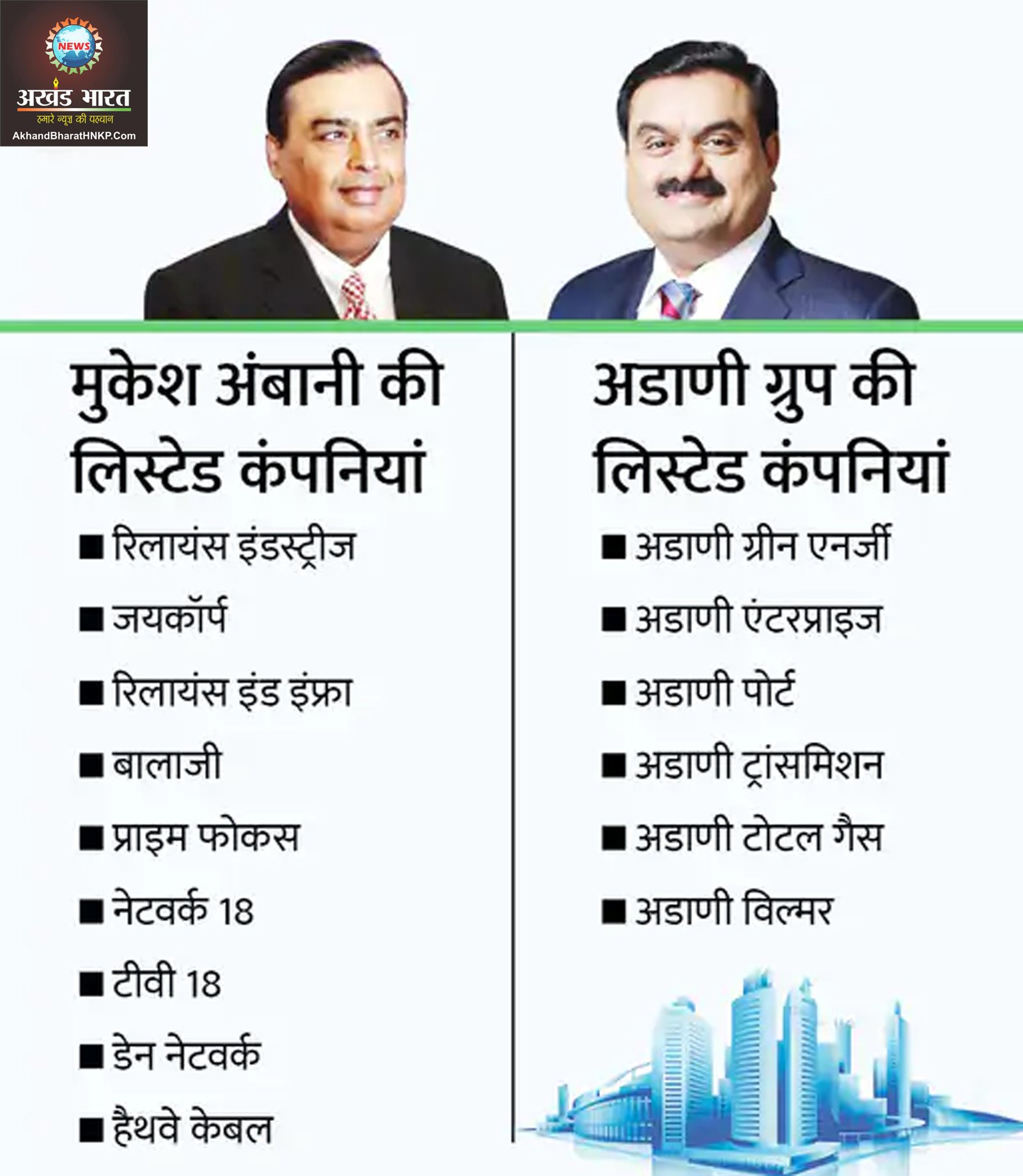 गौतम अडाणी