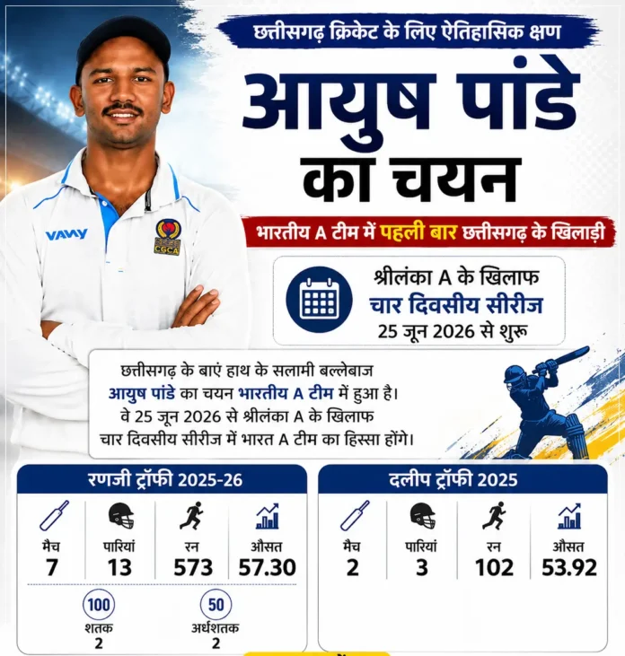 छत्तीसगढ़ क्रिकेट