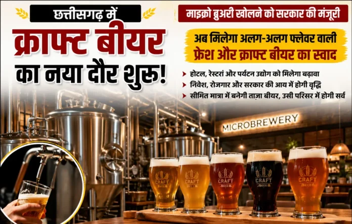 फ्रेश क्राफ्ट बीयर