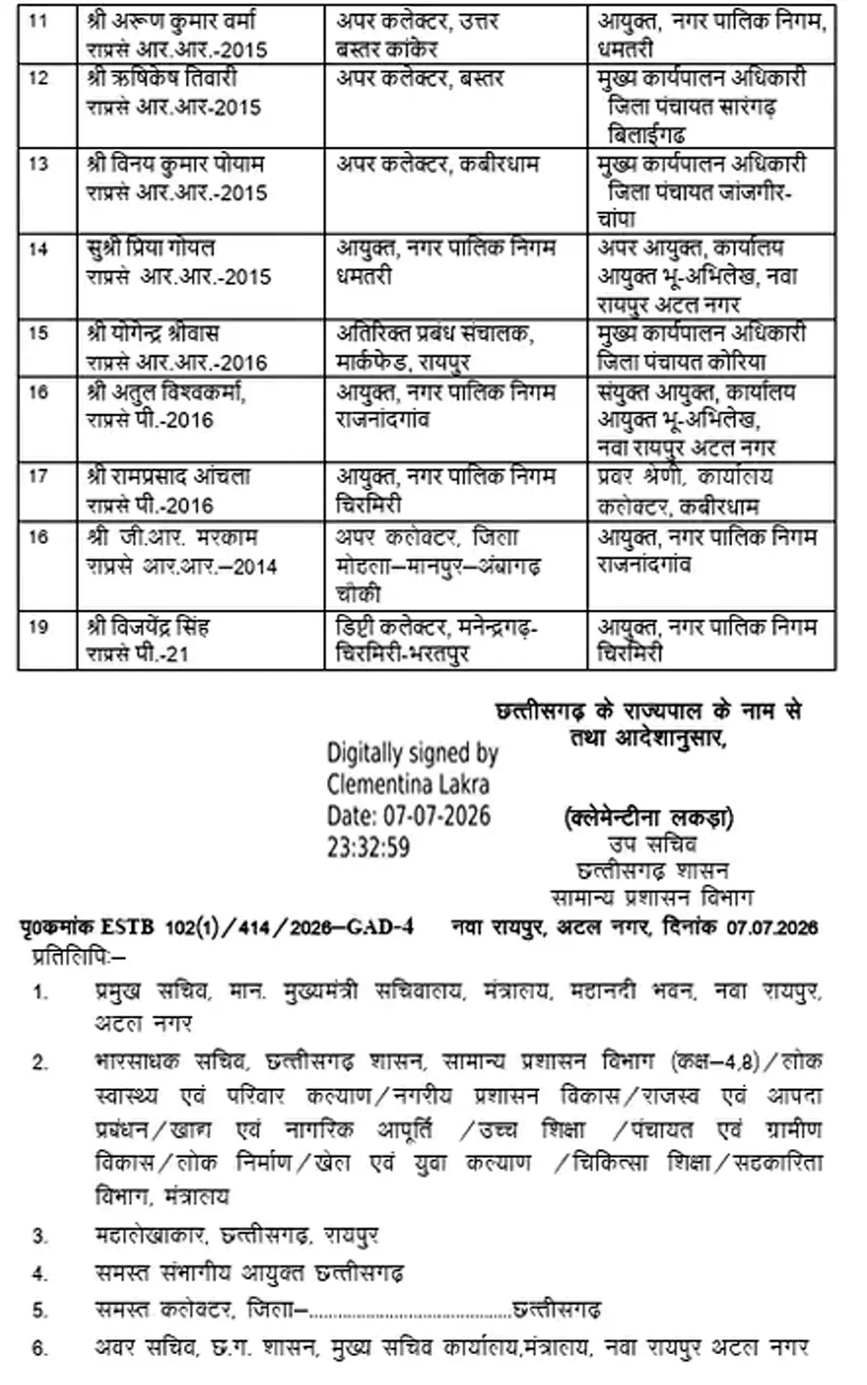 प्रशासनिक फेरबदल