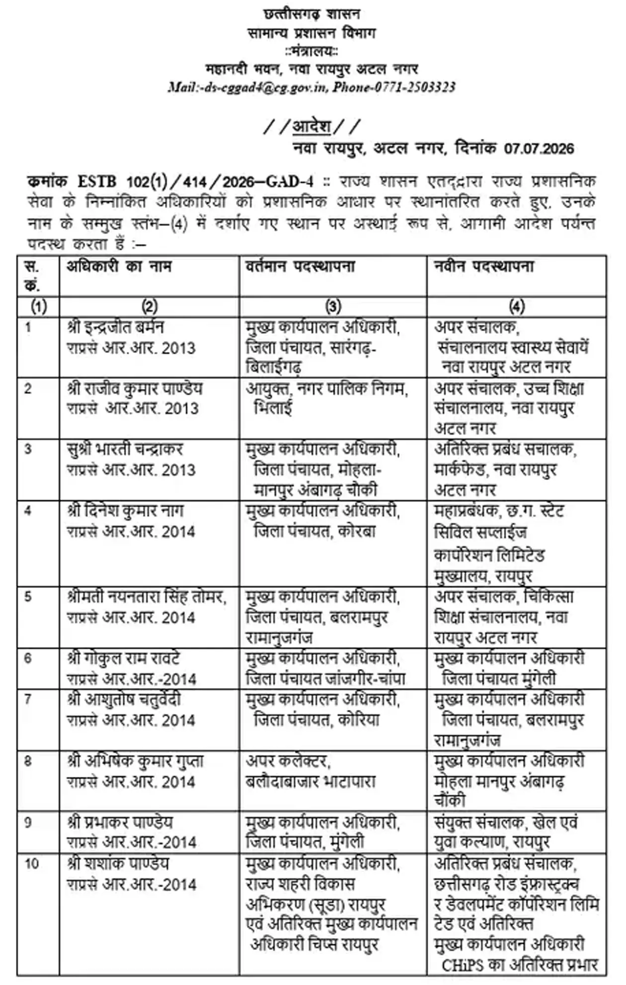 प्रशासनिक फेरबदल