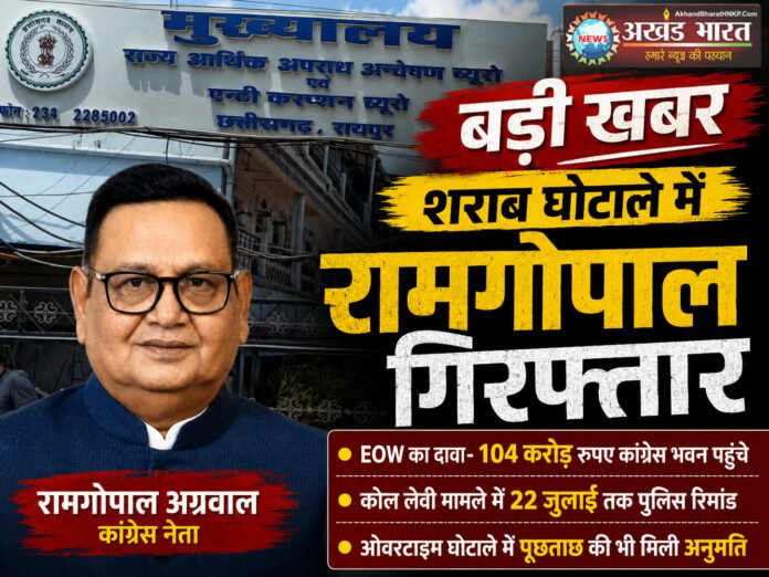 रामगोपाल अग्रवाल