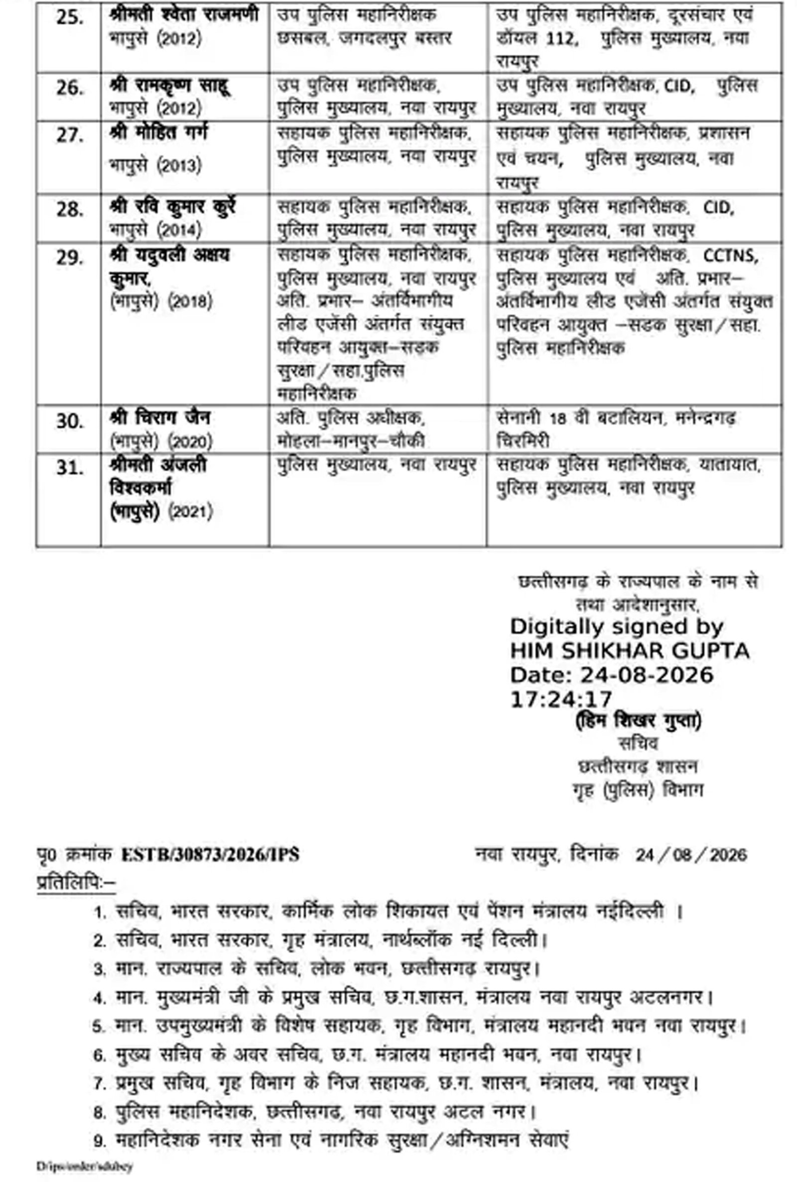 प्रशासनिक फेरबदल