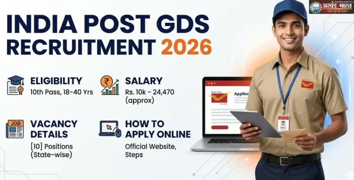 GDS