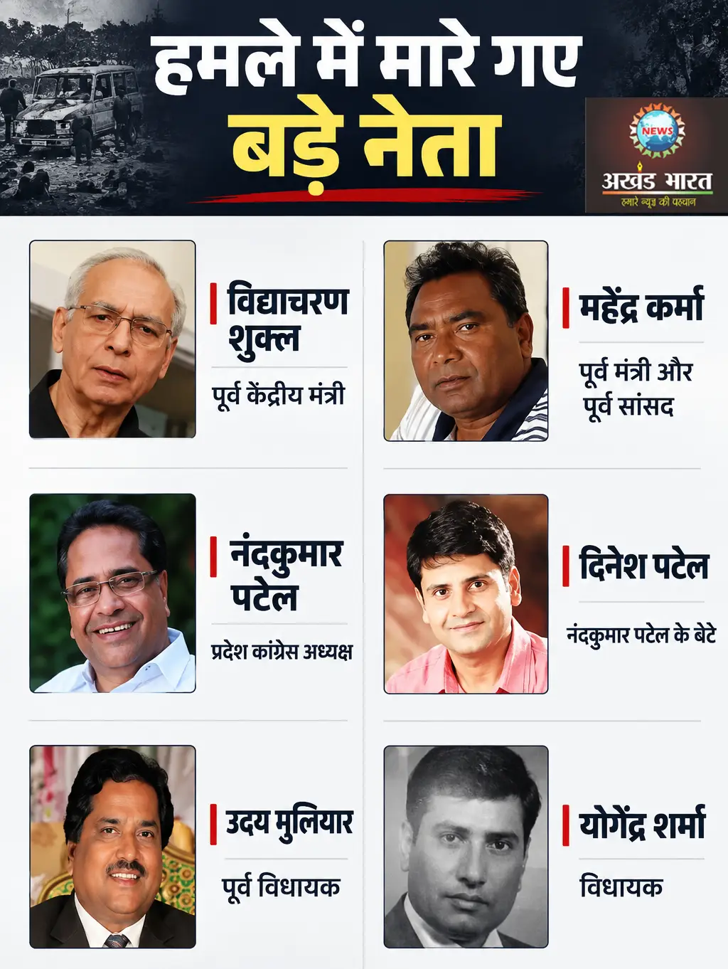 झीरम घाटी