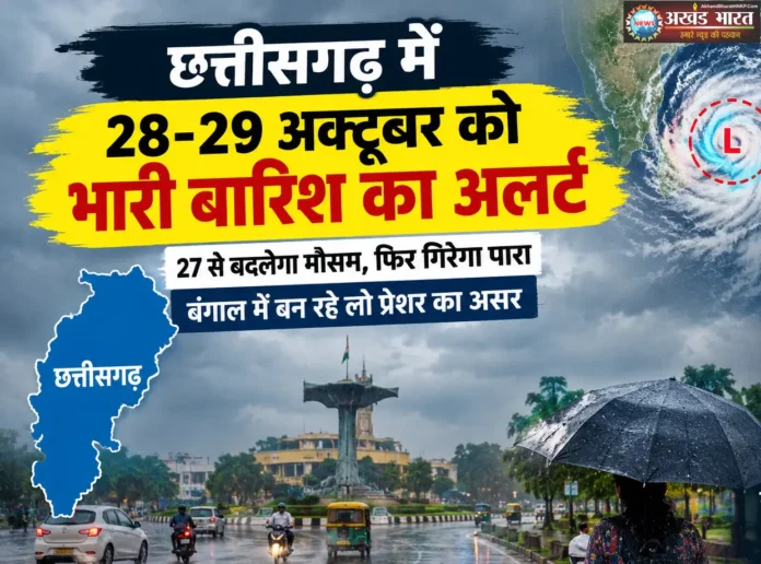 मौसम