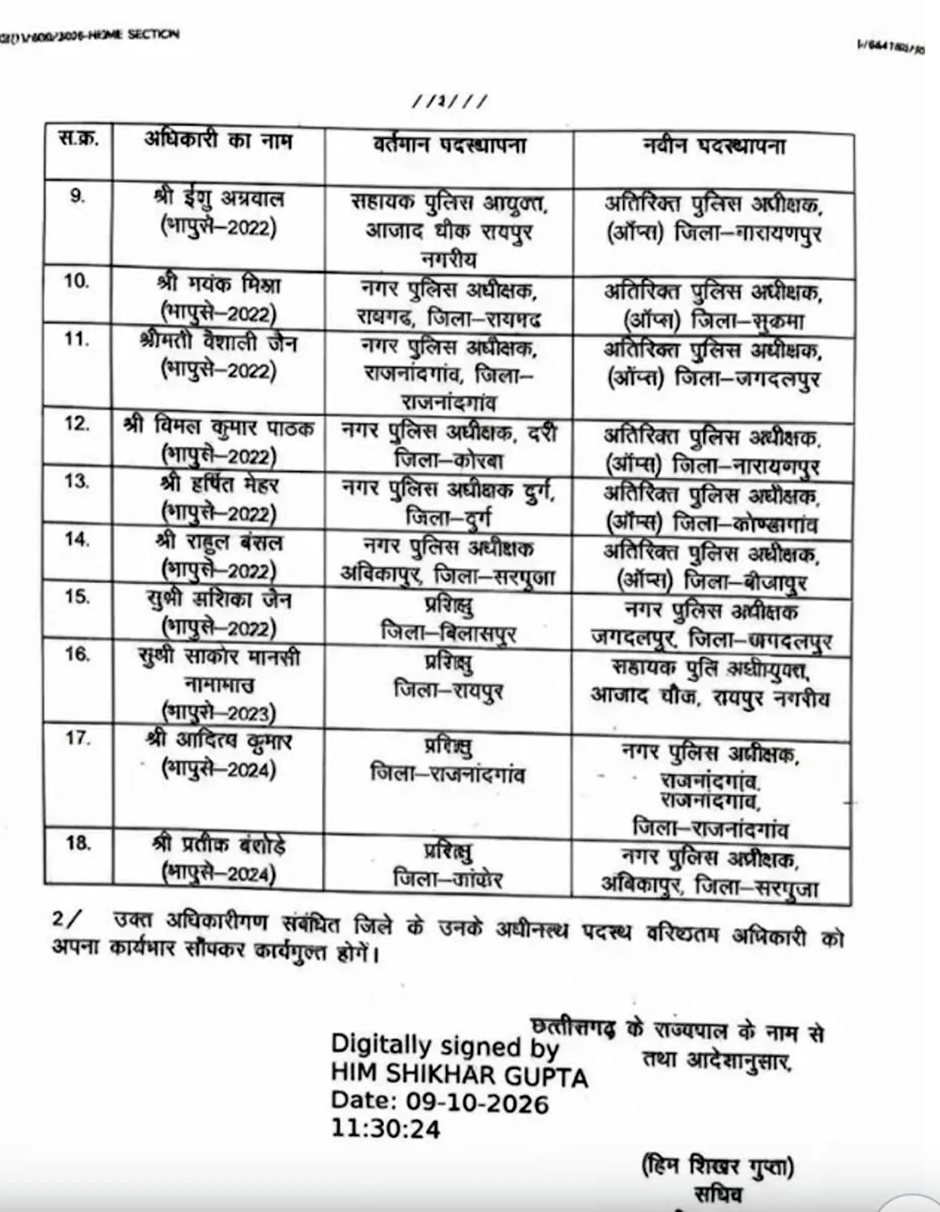 भारतीय पुलिस सेवा