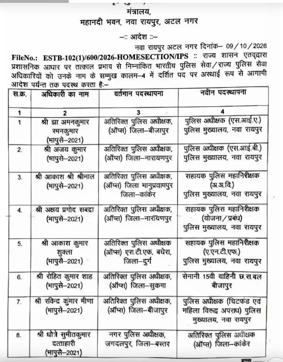 भारतीय पुलिस सेवा