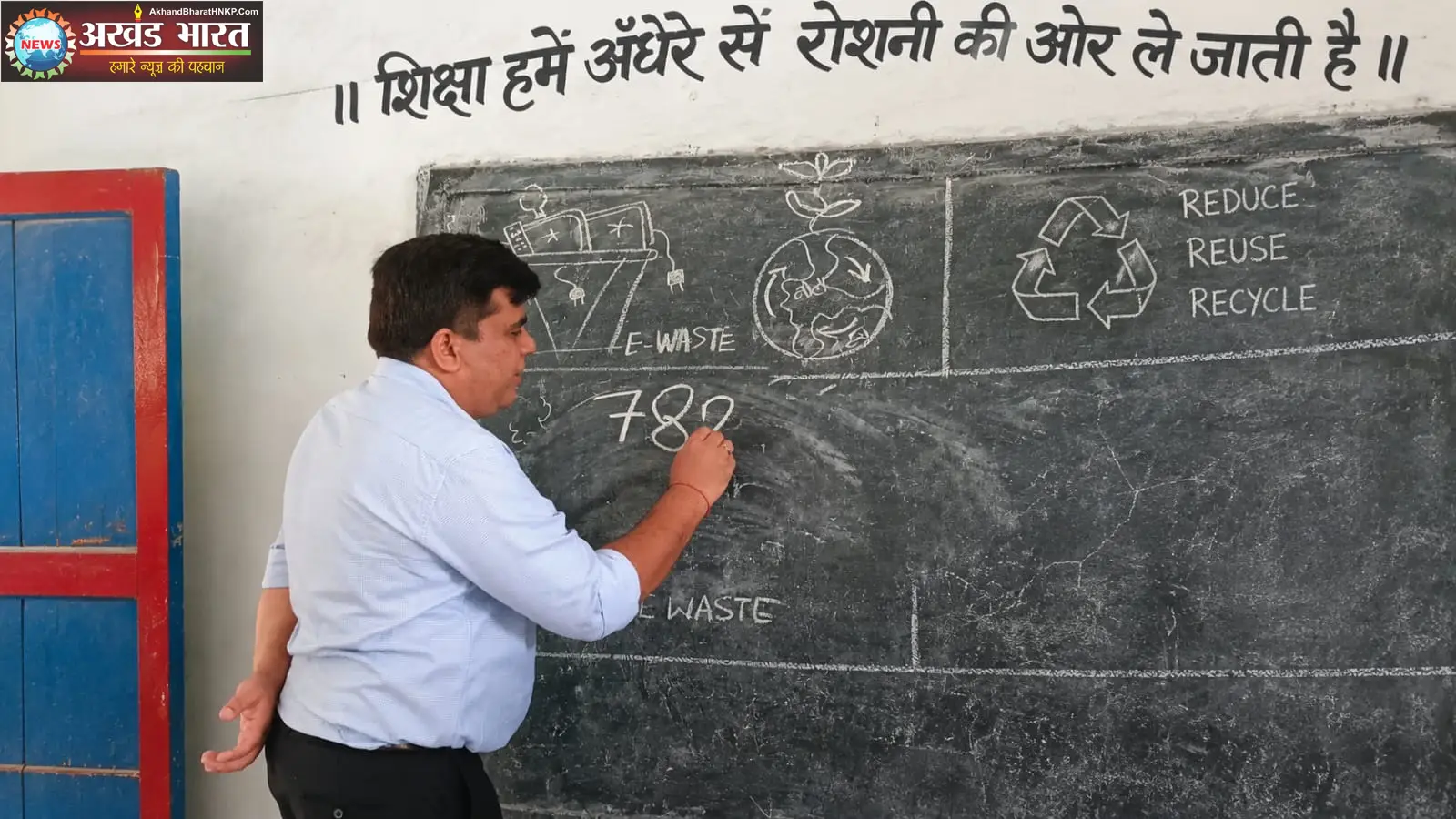 कलेक्टर कुणाल दुदावत