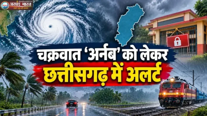 चक्रवात
